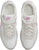 (JR) Nike MD Valiant 'Putih Pink Spell' CN8558-111