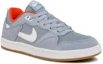 Order (JR) Nike SB Skateboard Alleyoop ''Gris Bleu Blanc'' CJ0883-400