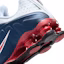 Cheap (Youth) Nike Shox R4 Running Shoes Midnight Navy/White/Metallic Silver/Gym Red CW2626-400