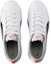 Shop (Youth) Puma Breakpoint Vulc BG 'White Black' 373633-03