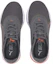 Lookbook (JR) Puma Jaro Scarpe da Corsa Low Top Nero/Bianco/Grigio 193418-02