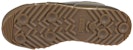 (JR) Puma Roma Patent 'Emas Anodized' 361526-03