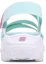 Shop (Youth) Skechers D'Lites Sandal 'Green Pink' 996335L-AQPK
