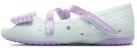 (JR) Skechers Doodles Sandal Kasual Velcro 'Hijau Muda' 664089L-AQUA