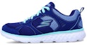 Buy (JR) Skechers Go Run 400 'Biru Hijau' 81355L-BLTQ