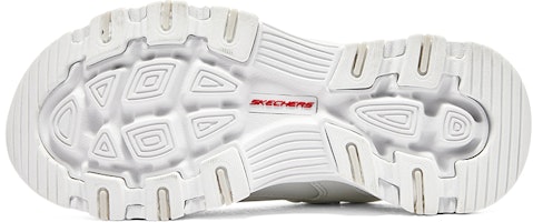 大童 Skechers I-Conik 防滑耐磨 兒童休閒鞋 白 Details for 大童 Skechers I-Conik 防滑耐磨 兒童休閒鞋 白