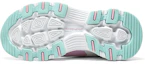 Details for (JR) Skechers I-Konik 'Putih Pink' 8701649L-WPMT