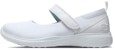(JR) Skechers Microburst 'Snow White' dalam Putih Salji 82224L-WHT