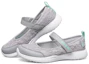 Lookbook (Youth) Skechers Microstrides Casual Shoes Grey 'Mary Jane' 302075L-GRY