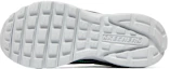 Details for (JR) Skechers Slip-ins Razor Flex Air Sneaker 'Hitam Biru Hijau' 403841L-NVLM