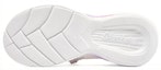 Lookbook (JR) Skechers Sweetheart Lights 'White Comfort' Putih Selesa 302568L-WHT