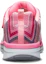 Shop (JR) Skechers Synergy 2.0 'Rosa' 81622L-PNK