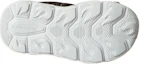 Purchase 大童 Skechers S Lights: Thermo Splash-Heat-Flo 運動休閒涼鞋 黑綠