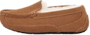 (JR) Selipar UGG Ascot Coklat Suede. 1120886K-CTSD