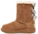 (JR) UGG Bailey Bow II 'Chestnut' Wanita Coklat Muda 1118835K-CHE