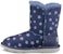(JR) UGG Bailey Button II 'Biru' 1018538K-NCT