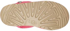 Purchase (Youth) UGG Bailey Zip Short 'Magenta' 1123613K-PKRS