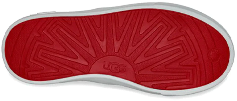 (JR) UGG Caplan Low '彩虹' 低帮鞋 1107976K-RBW Details for (JR) UGG Caplan Low '彩虹' 低帮鞋 1107976K-RBW