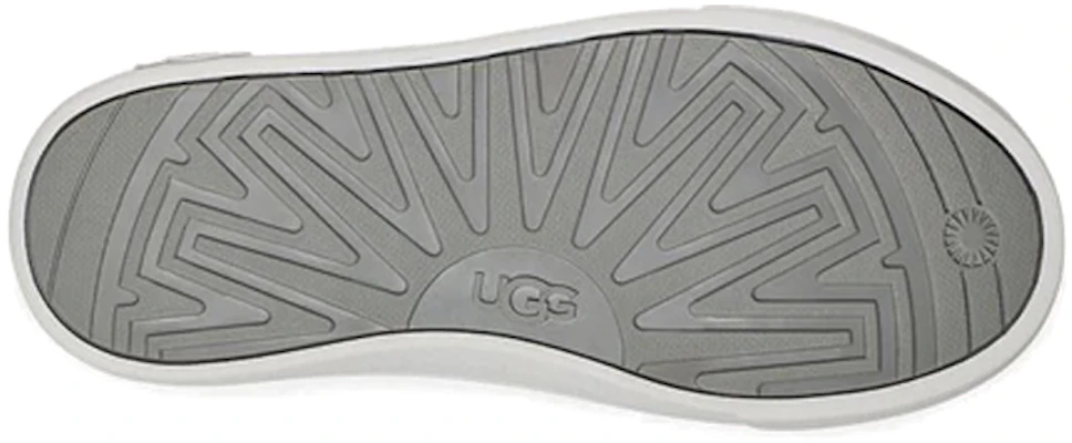 (JR) UGG 卡普兰灰色低帮懒人鞋 1117452K-SMKT Details for (JR) UGG 卡普兰灰色低帮懒人鞋 1117452K-SMKT