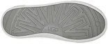 Details for (JR) UGG 卡普兰灰色低帮懒人鞋 1117452K-SMKT