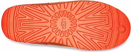 (JR) UGG Classic Clear Mini II Boot Oranye Soda 1112386K-OGS Details for (JR) UGG Classic Clear Mini II Boot Oranye Soda 1112386K-OGS