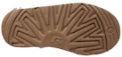 Details for (Youth) UGG Classic Mini II Bow 'Stargirl' 1095729K-SEL