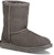 (JR) UGG But Klasik Pendek II Kelabu 1017703K-GREY