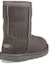 Shop (JR) UGG But Klasik Pendek II Kelabu 1017703K-GREY