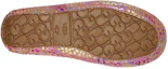 Purchase (JR) UGG Dakota Mocassin ''Chestnut Tacheté'' 1120818K-CHE