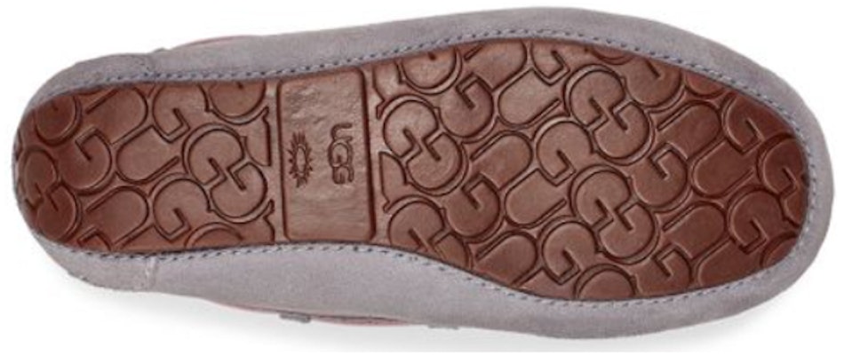 (Youth) UGG Dakota Slipper 'Grey' 5296-NHT Purchase (Youth) UGG Dakota Slipper 'Grey' 5296-NHT