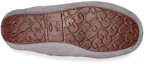 Purchase (Youth) UGG Dakota Slipper 'Grey Purple' 5296-SAMT