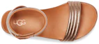 Shop (Youth) UGG Ethena 'Rose Gold' 1110935K-RGL