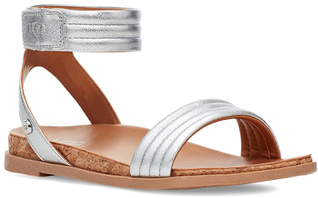 (Youth) UGG Ethena 'Silver Comfort Breathable Sandal' 1110935K-SLVR Lookbook (Youth) UGG Ethena 'Silver Comfort Breathable Sandal' 1110935K-SLVR