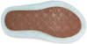 (JR) UGG Fluff Yeah Slide 'Biru Langit' 1124929K-SKY