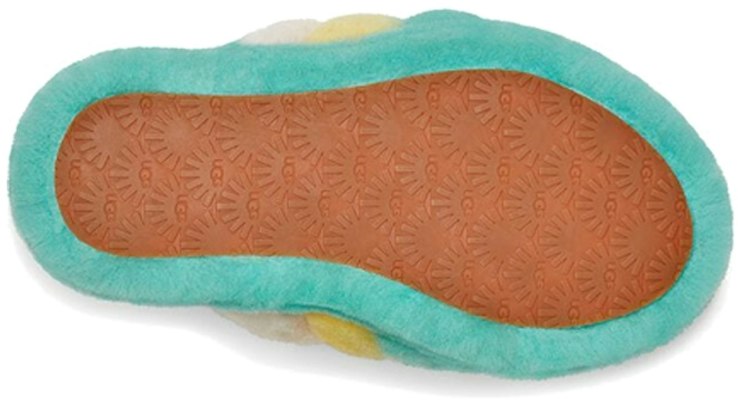 (JR) UGG Fluff Yeah Slide ''Blanc Jaune Vert'' 1116570K-TPMLT Details for (JR) UGG Fluff Yeah Slide ''Blanc Jaune Vert'' 1116570K-TPMLT