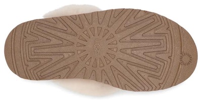 (JR) UGG Funkette 拖鞋 '栗色' 1130395K-CHE Purchase (JR) UGG Funkette 拖鞋 '栗色' 1130395K-CHE