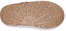 Details for (JR) UGG But Neumel Zip Coklat Chestnut 1117411K-CHE