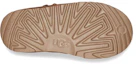 Details for (JR) UGG Neumel Zip Boot Kastanjebruin 1117411K-CHE