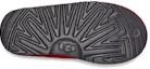 Details for (JR) Selipar UGG Tasman II Merah Samba 1019066K-SBR