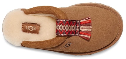 (JR) UGG塔茲尔拖鞋‘栗色’ 1153053K-CHE Purchase (JR) UGG塔茲尔拖鞋‘栗色’ 1153053K-CHE