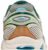Above The Clouds x ASICS GT 2160 'Shamrock Green' Hijau Semanggi 1203A361-100