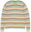 Order 아크네 스튜디오 2024 스트라이프 페이스 로고 니트 스웨터 민트그린 유니섹스 AJ C60094-DQ8