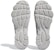 adidas adiFOM Supernova 'Triple Grey' Lelaki Perempuan Kasut Sport Kelabu<tr>- IF3914