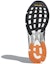 Details for adidas Adizero Adios 'Hitam Kelabu' BB6441
