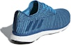 Lookbook adidas Adizero Prime 'Shock Cyan Legend Marine' di Malaysia B37399