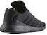 adidas Busenitz PureBoost PK 'Hitam' BY4091