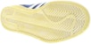 adidas Campus 80S Mita 'Navy Kuning' V20389