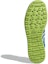 Details for adidas Climacool Daroga Two 13 'Blue Green' D66327