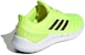 adidas Climacool Ventania 'Kuning Hitam' FX7350