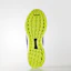 Shop 아디다스 에너지 부스트 '블루 나이트' (Adidas Energy Boost 'Blue Night') CG3358